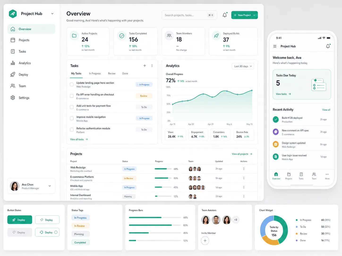 Specify screens, components, and states for UI concepts